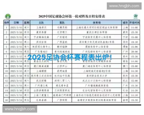 2025丽江飞虎足球队赛程安排及各场比赛时间地点详细解析